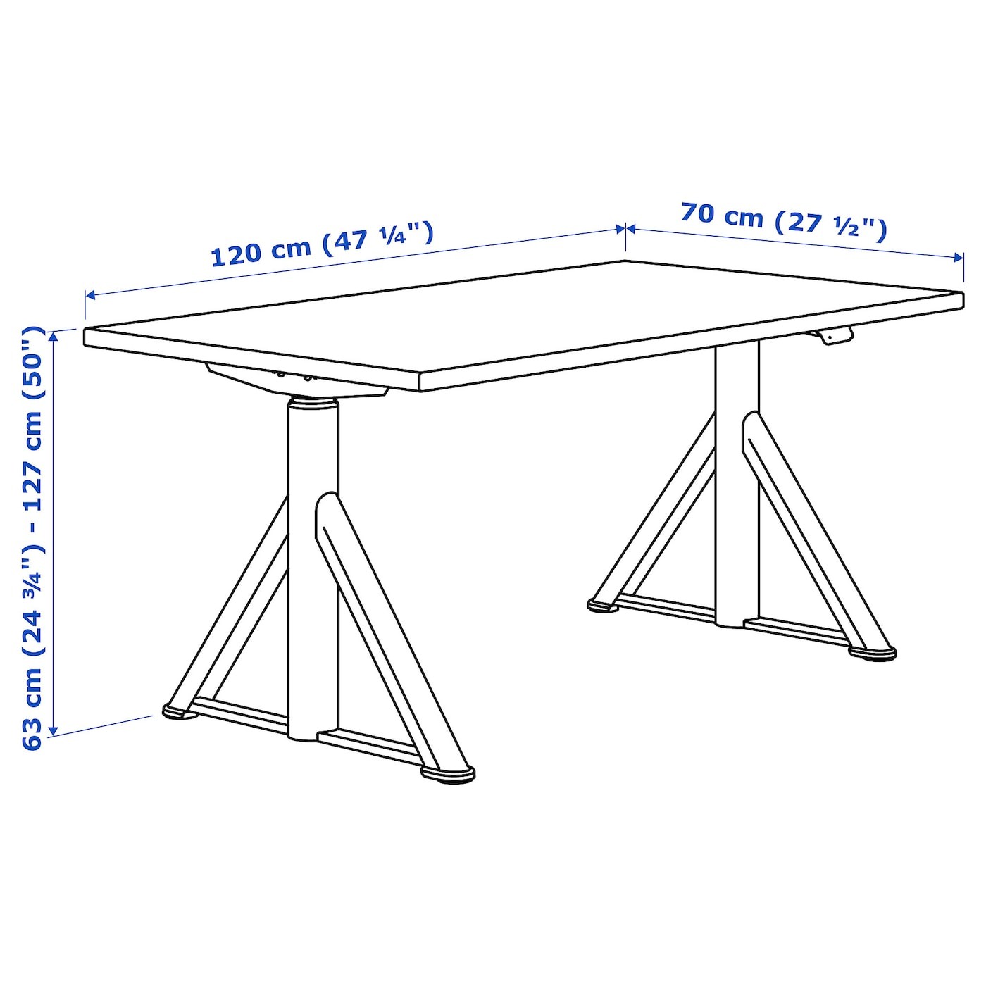 IDÅSEN Desk sit/stand