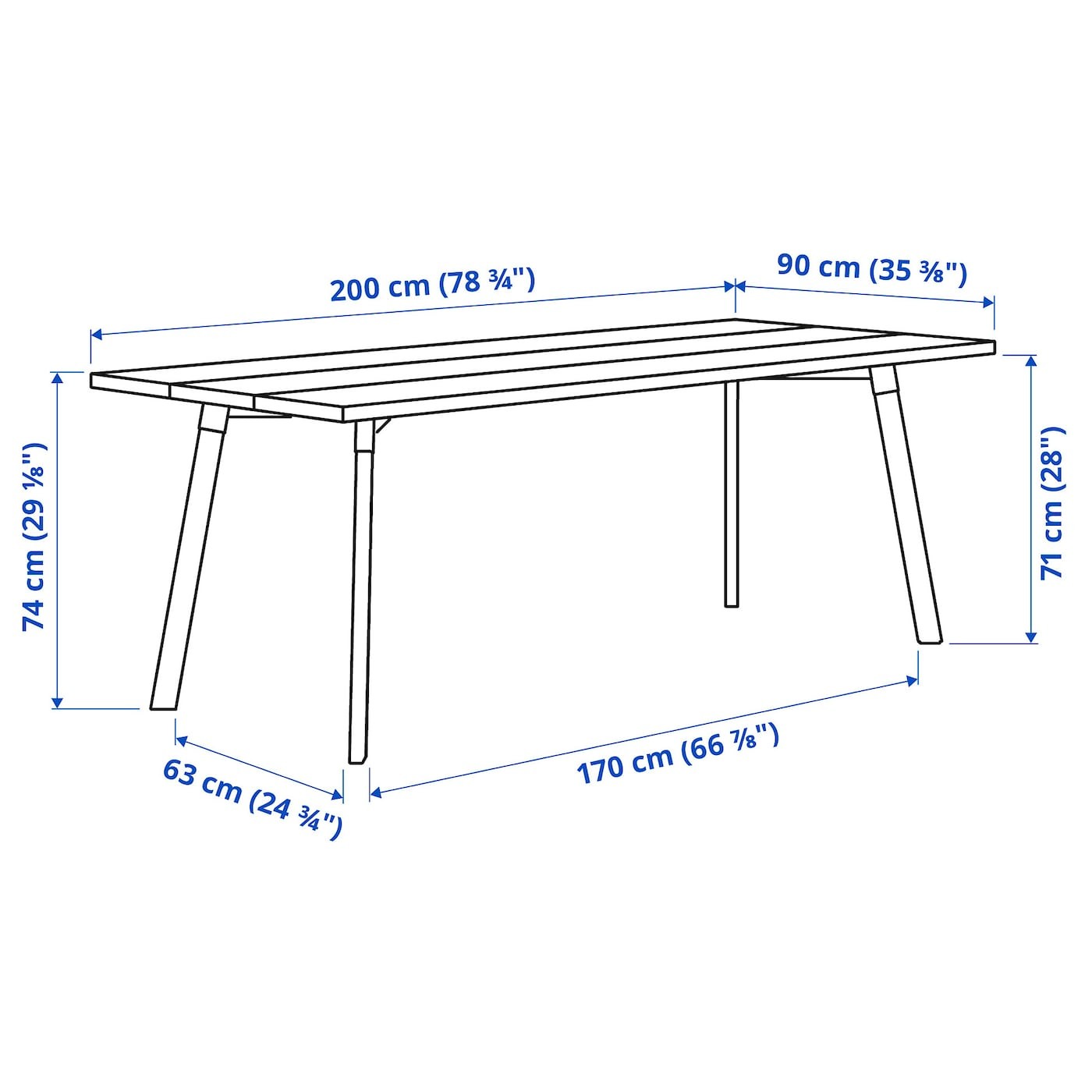 YPPERLIG Table