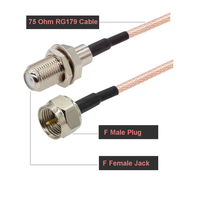 RG179 Cable 75 Ohm F Male Plug to F Male Plug Connector RF Coaxial Cable Extension Pigtail for TV Set-Top Box DIY Jumper