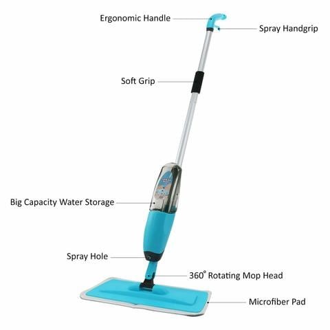 Blue spray mop