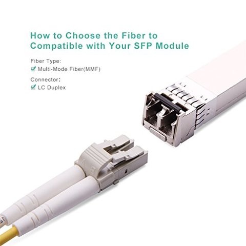Fiber Patch Cable - LC to LC OM3 10Gb/Gigabit Multi-mode Jumper Duplex 50/125 LSZH Fiber Optic Cord for SFP Transceiver, Computer Fiber Networks and Fiber Test Equipment, 10-Meter(33ft)