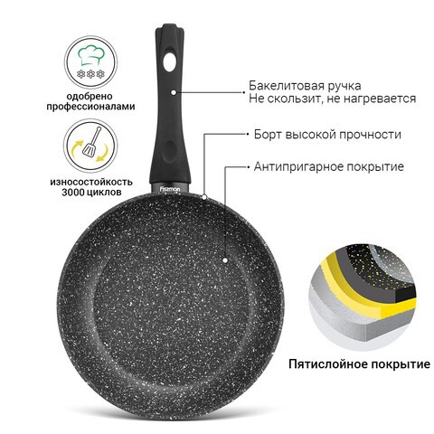 Aluminium Frying Pan Black 362045cm