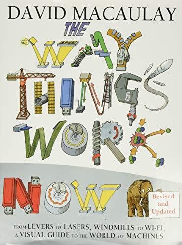 WAY THINGS WORK NOW/REV &amp; UPDATED