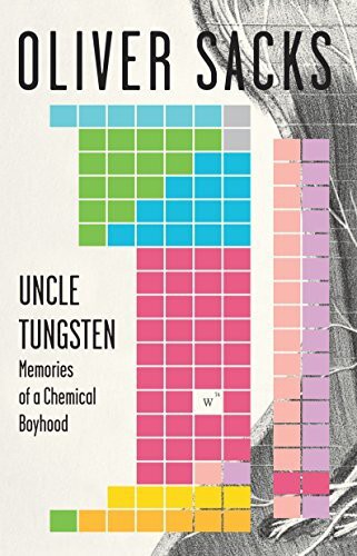 UNCLE TUNGSTEN