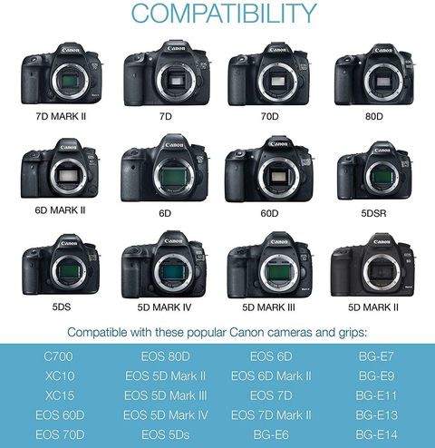 بطارية كاميرا دي ام كيه باور LP-E6N (عبوتين) لكاميرا كانون EOS 5D Mark II Mark III Mark IV 5DS 5DS R 6D 60D 60Da 6D Mark II 7D Mark II 70D 80D R XC10 XC15