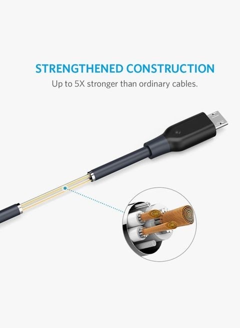 Anker Micro USB Powerline Cable 6feet Gray