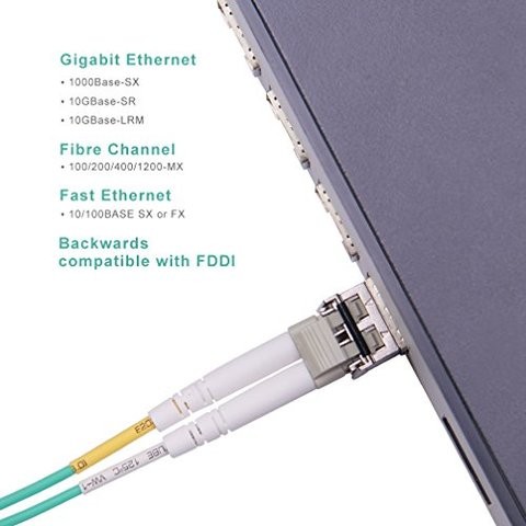 Fiber Patch Cable - LC to LC OM3 10Gb/Gigabit Multi-mode Jumper Duplex 50/125 LSZH Fiber Optic Cord for SFP Transceiver, Computer Fiber Networks and Fiber Test Equipment, 10-Meter(33ft)