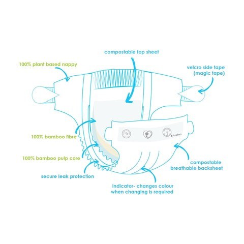 Pure Born Nappy Size 4 7-12kg 24 Counts