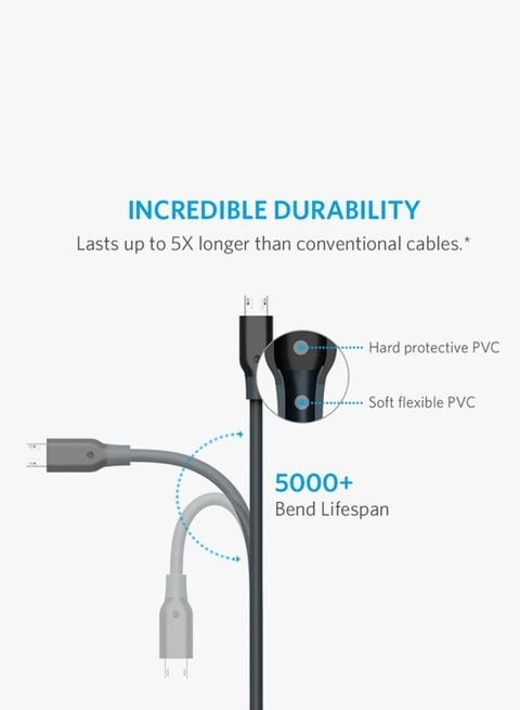 Anker Micro USB Powerline Cable 6feet Gray