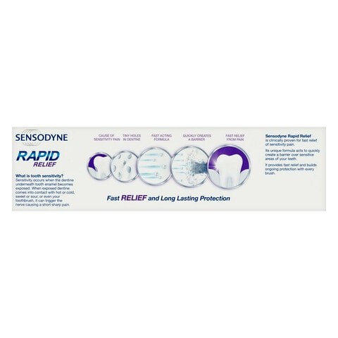 Sensodyne Toothpaste Rapid Action 75 ml