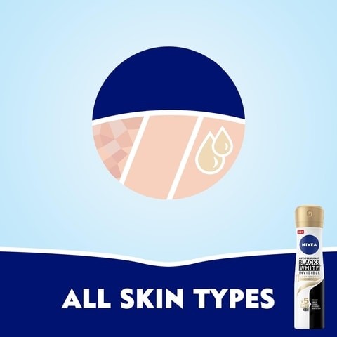 Nivea black and white antiperspirant spray