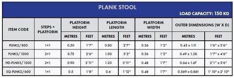 Wooden bench, 3 steps, work bench, 0.75 m from Penguin | 1.0 m platform