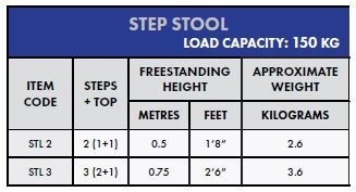 Penguin Stepper Bench: Step 2, (Step + Up), 0.5m