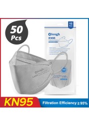 KN95 Face Mask FFP2 Mascarilla FPP2 Homolucada Protective Face Mask Mascarillas Colores Respirator Mask ffp2Filter Mask FP2 Masks