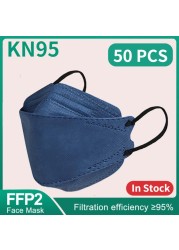 Mascarillas FFP2 Children 4-12 Years Kids KN95 Mask Spain FPP2 Child Masks KN 95 Fish Masks 4 Layers FFP 2 Children Face Mask