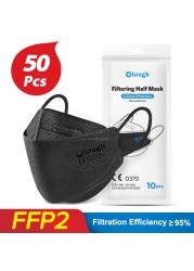 Elough KN95 face mask, fpp2fan CE approved ffp2 Mascarilla face mask ffp2reuse zable Kn95, fish protection masks ffpp2 FFP 2