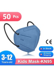 Children 3-12 Years KN95 Kids Mask Children FPP2 Masks Morandi Baby Mask ffp2 Children 5 Layers Children Mask KN95 Face Masks