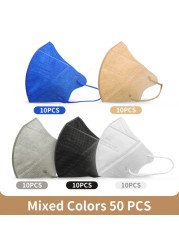 Colors Mascarillas fpp2 FFP3 KN95 Face 4 Layers Black Mask KN95 Black Masks Reusable Mascara Mascara Mask CE Masque