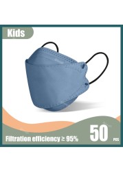 KN95 Fish Mask Kids ffp2masque Kids 4 Layers Korean Kf94masque FFP2 Kids Black Mask Kids 4-12 Masks FPP2 Masks