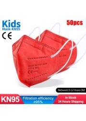 FFP2 Children Protective Dust Mask Breathable 5 Layers Multicolor Matching CE Reusable Girls Fit 9-12 Years Kn95 Face Mask