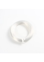 PTFE High Insulation Resistance Wire , Silver Plated Copper Sheathing Wire , 22awg 0.35mm² , 0.35mm²