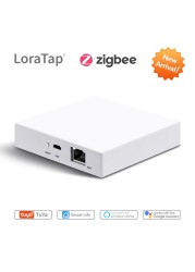 Tuya Smart Life Zigbee 3.0 Switch Water Heater Boiler 4400W App Timer Schedule On Off Works With Google Home Alexa Echo MQTT