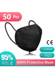 CE ffp2mascarillas KN95 FPP2 أقنعة الوجه القابلة للتنفس 5 طبقة قابلة لإعادة الاستخدام FFP2 التنفس غطاء للفم fp2 Masque