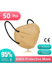 CE ffp2mascarillas KN95 FPP2 أقنعة الوجه القابلة للتنفس 5 طبقة قابلة لإعادة الاستخدام FFP2 التنفس غطاء للفم fp2 Masque