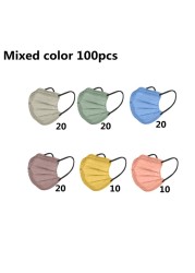 10-200pcs Kids Masks Disposable Morandi Kids Masks 4 Layer Non-woven Children Mask Anti-Dust mascarillas niños masque enfant