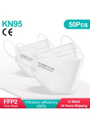 KN95 face mask Mascarillas Fpp2 homology ada Europa Fish ffp2masque ffp2 mascarillas Filtros face mask mascherina ffpp2 kn95