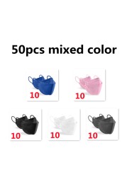 10-100pcs Safety Approved KN95 Protective Face Masks Respirator Black Mascarillas FPP2 Pink FFP2 Maske Respirator Maske FFPP2 FP2