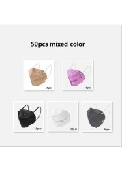 10-100pcs Reusable KN95 Masks FFP2 Mascarillas FPP2 Masque Noir Adult Black 5 Layers Protective Face Mask Respirator ffp2fan