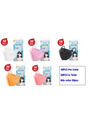 Kids Masks FFP2 Black KN95 Máscara Kids Mascarillas FPP2 niños quiurgicas homology adas FFP2 Mask Thickness Disposable Mask for Kids