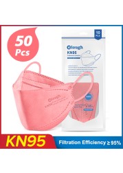 Mascarillas KN95 Mask for Adult FFP2 Certification Mascarilla ffp2mascherine FPP2 Korean KN95 Masks 4 Ply Reusable маска FFPP2