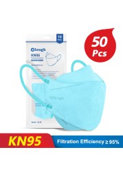 KN95 قناع 4 طبقات سلامة KN95 أقنعة غبار FFP2 تنفس تصفية FFP2Mask الوجه قناع واقٍ الغبار FFP2 FFP3