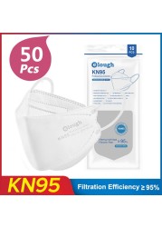 ffp2fan ffp2 mascarillas fpp2 mask kn95 certified mascarilla fpp2 homology ada protective face mask certified health security