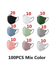 10-100pcs Mascarillas Fpp2 5D Adult KN95 Masks 5 Layers Reusable Colorful Face Mask Mascarillas KN95 Certificate FFP2 Mask