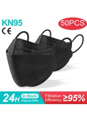 Kn95 Mask Lovely Disposable Girl Mask 4 Layer Dust Mask Filter Fish Shape FFP2 Children Mask Disposable Black Face Mask