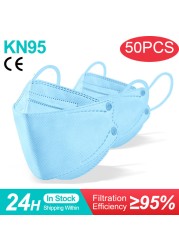 Kn95 Mask Lovely Disposable Girl Mask 4 Layer Dust Mask Filter Fish Shape FFP2 Children Mask Disposable Black Face Mask