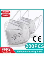 CE FFP2 Mascarillas Negras 5 Layers Disposable KN95 Face Mask FPP2 Approved Protection Masks N95 ffp 2 Adult ffp2kn95fan Mask