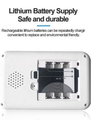 Generic Photoelectric Smoke Alarm Detector Sensor White 3.4X10.7cm