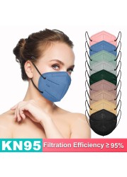 Kn95 Masks for Adults Kn95 Mascarilla FPP2 homology ada Colores FFP2 Mascarillas 5 Layers Kn95 Security Face Mask Mouth Mask ffp2fan