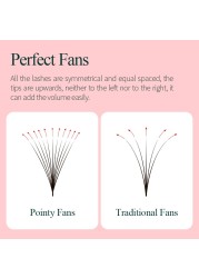 Song Lashes 3D to 16D Fans Sharp Slim Narrow Stem Pre-made Volume Fans Loose Thin Tapered Base Russia Volume Eyelashes Extensions