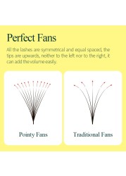 Lash Romance Narrow Stem Premade Size Loose Lash Fans 3D-14D Slim Thin Pointy Base Russian Size Lash Eyelash Fans