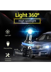 50W 12000Lm CANBUS H8 LED White H11 9006 880 H27 H1 H3 Fog Lights H16JP LED Bulb Car Driving Light For BMW Toyota Skoda Ford Lada