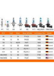 OSRAM H7 H4 H1H8 H3 H11 9005 9006 HB3 HB4 Night Breaker Halogen Bulbs Fog Lights 12V 55W 3700K + 150% Brightness (2pcs)