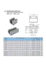 Linear motion sbr25uu 25mm open linear slide bearing