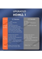 USB C to HDMI Compatible 2.1 Type C to HD Cable 8K @ 30Hz 4K @ 120Hz 48Gbps for Thunderbolt 3 HDR Cable 4:4:4 for MacBook