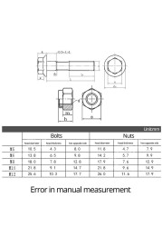 External Hex Bolt M5 M6 M8 M10 304 Stainless Steel Outer Hexagon Flange Screw Anti Slip Flange Nylon Locknut Combination Set