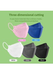 KN95 FFP2 Approved Adult Fish Mask 4 Layers Black Cloth Mask FPP2 Face Mask KN95 Respirator Mask ffp2mascarillas